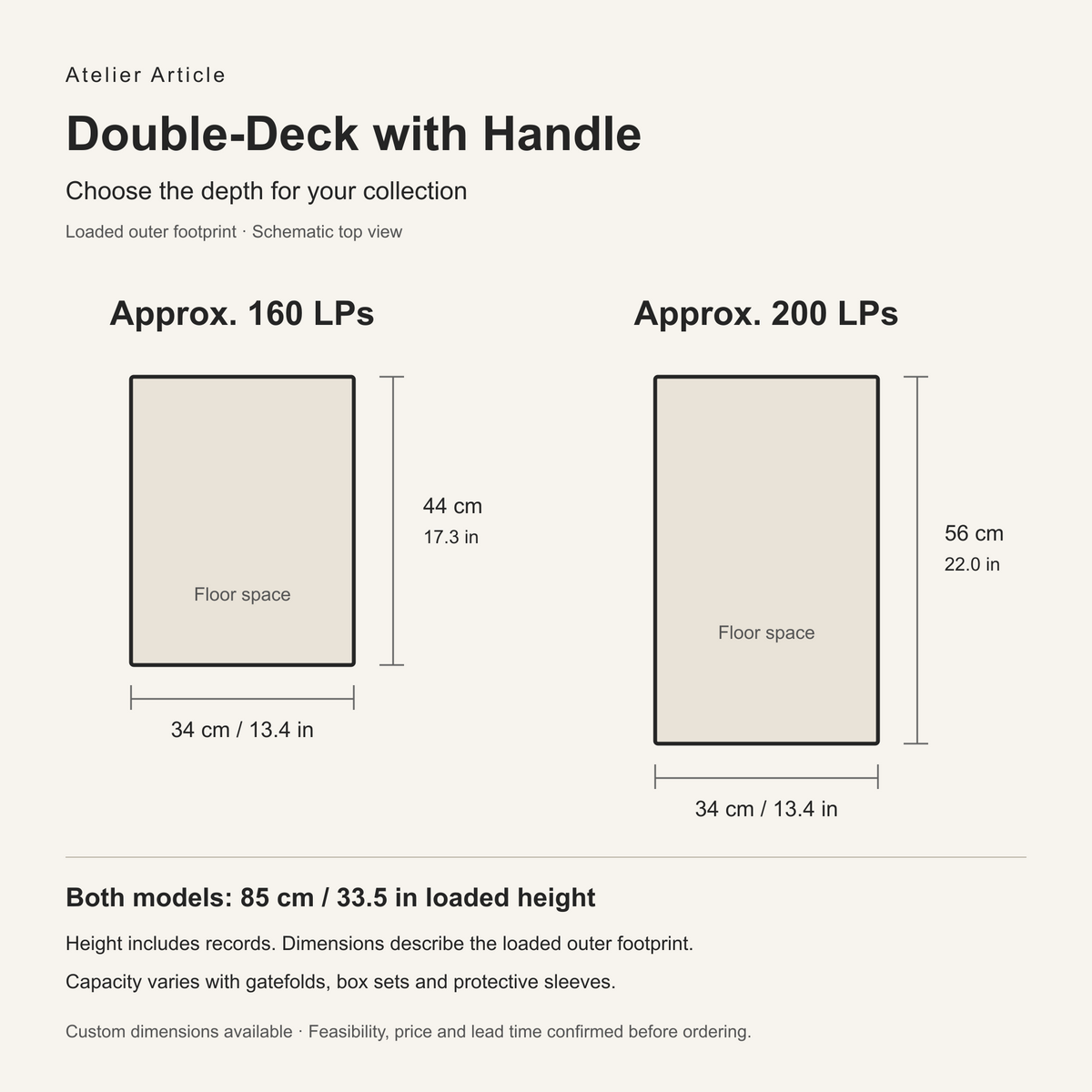 Atelier Article Double-Deck size comparison: approximately 160 LPs, 34 by 44 cm; 200 LPs, 34 by 56 cm; both 85 cm high including records.